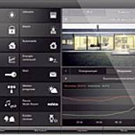 Cтандарт KNX/EIB что это?